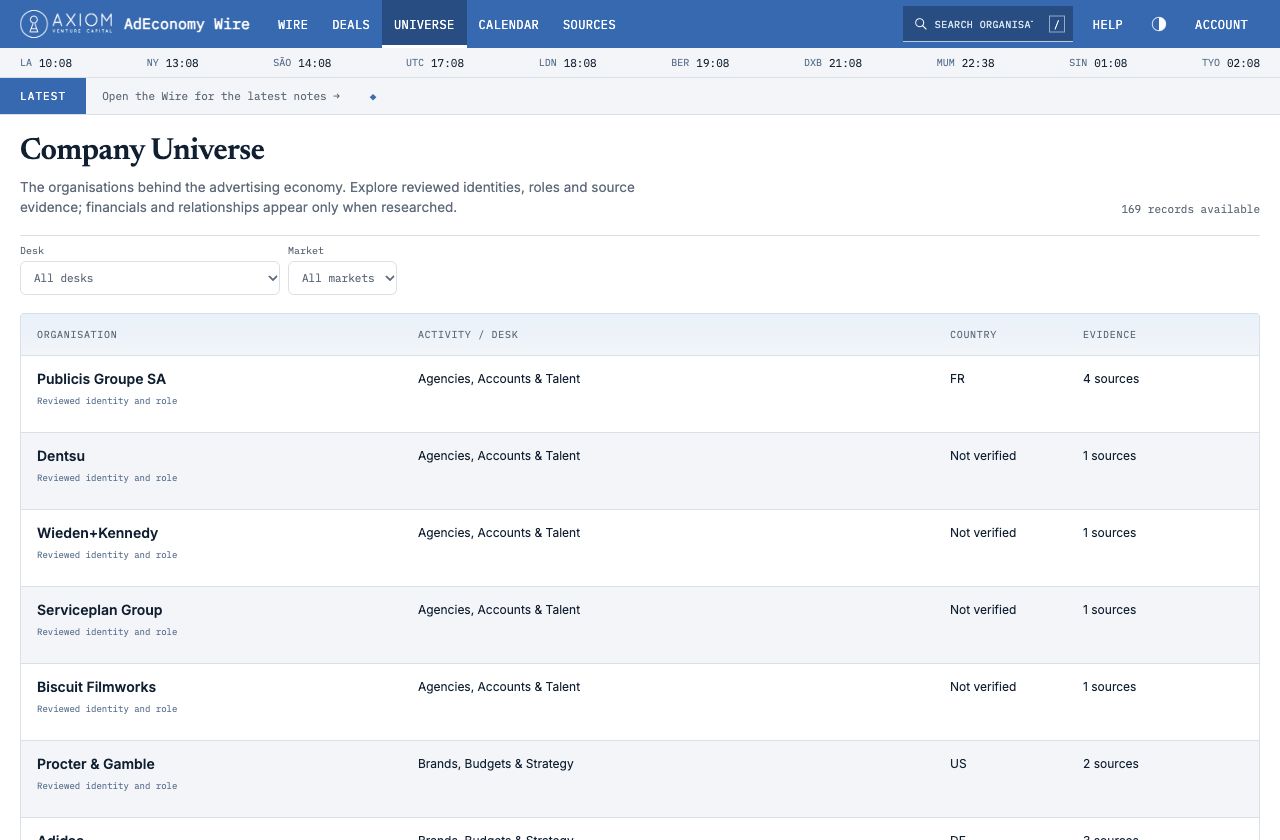 AdEconomy Company Universe with organisation profiles and research scope